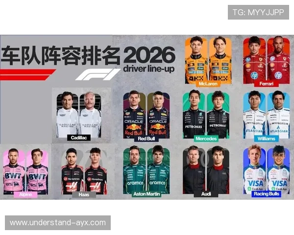 F1新赛季开幕前瞻:各队阵容调整与技术革新引发关注 F1新赛季开幕前瞻:各队阵容调整与技术革新引发关注