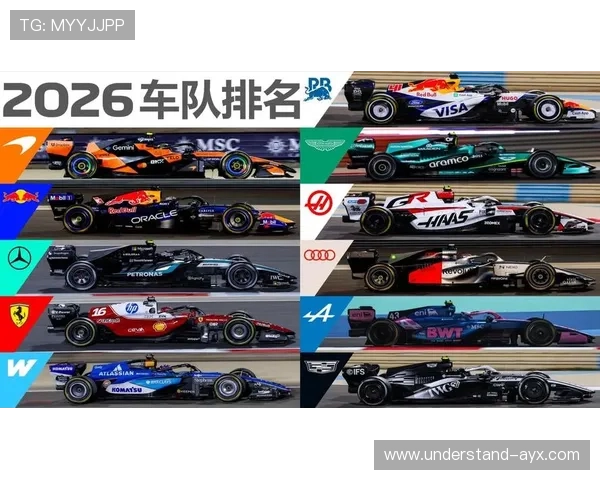 F1赛季最新动态揭秘各车队实力对比与关键车手表现 F1赛季最新动态揭秘各车队实力对比与关键车手表现