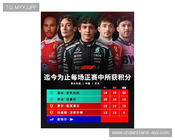 摩托车大奖赛最新动态：意大利站精彩回顾及车手排名大变动