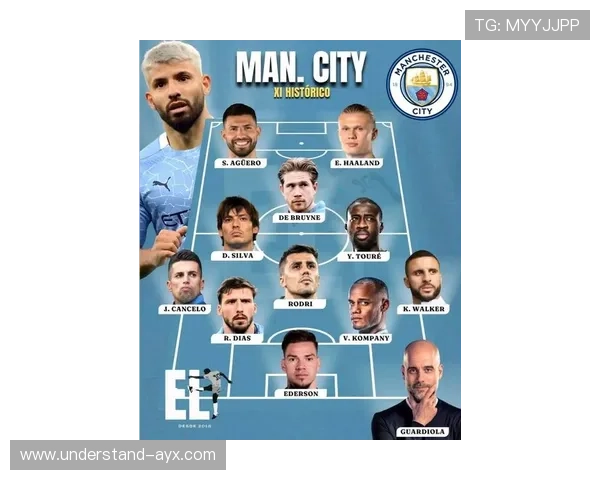 曼城俱乐部最新动态:球队备战新赛季阵容调整与战略布局 曼城俱乐部最新动态:球队备战新赛季阵容调整与战略布局