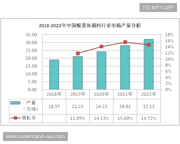 广东超级联赛数据深度分析与球队表现趋势研究