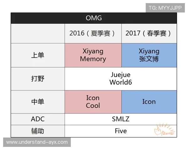 都灵俱乐部最新动态分析球队转会与赛季前景深度解读