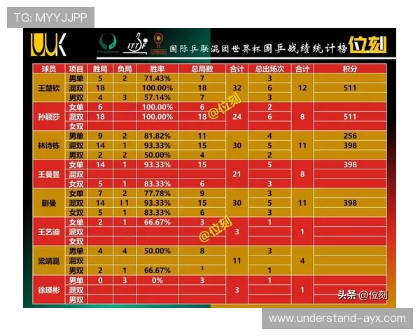 世界杯今日赛事全方位预测分析及关键胜负走势解析