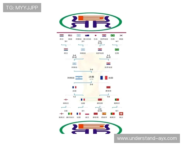 2026世界杯亚洲区出线球队全解析及备战前景展望