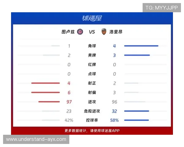 法甲比赛让球数据深度解析与胜负走势预测